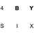4BYSIX
